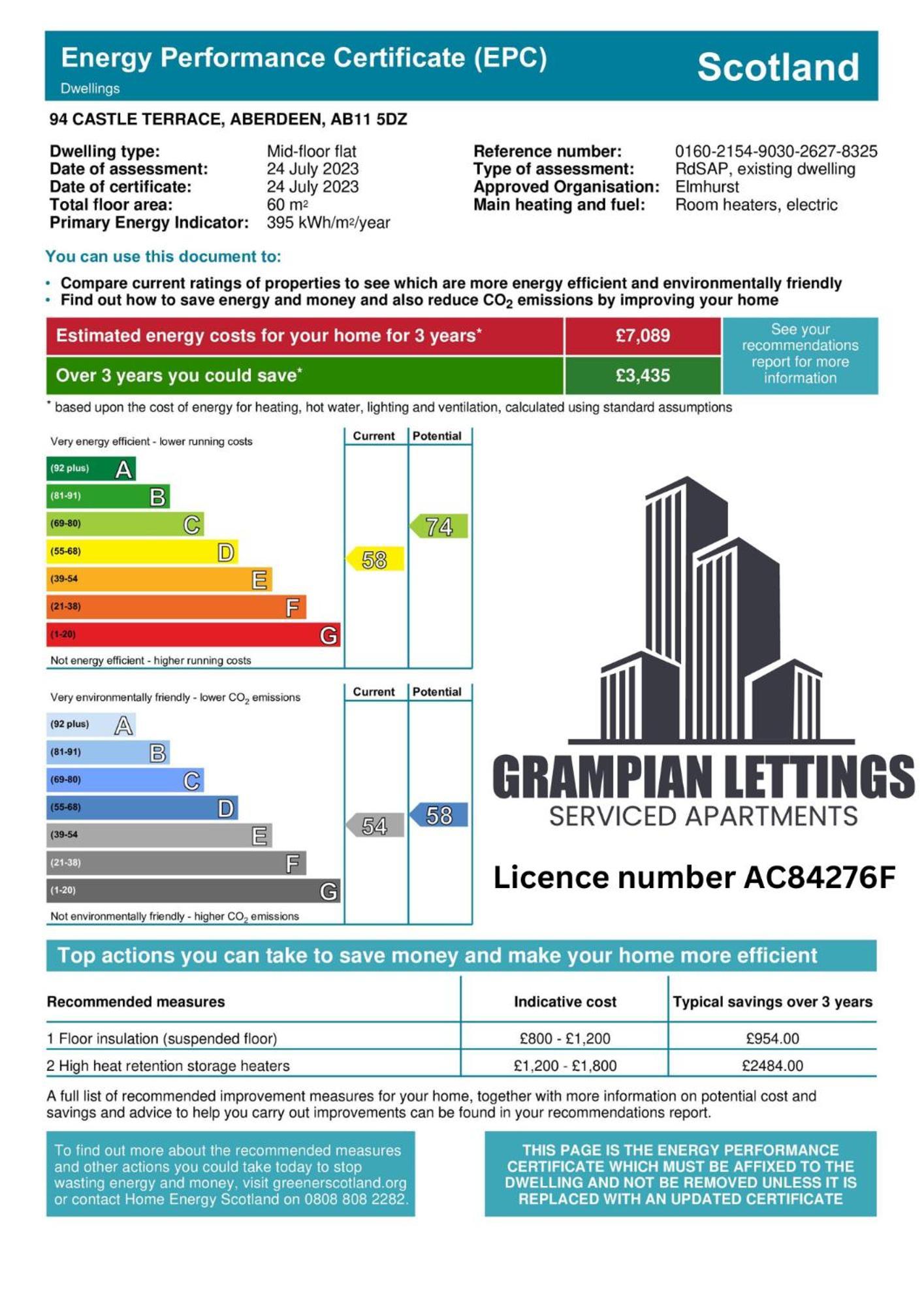 Bohemian Raphsody Apartment ✪ Grampian Lettings Ltd 애버딘 외부 사진